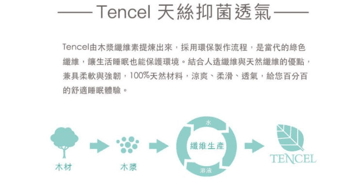 Tencel天絲材質