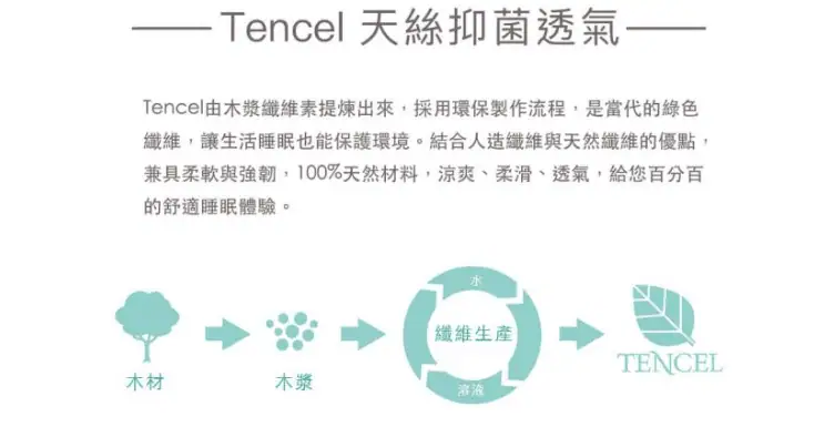 Tencel天絲材質